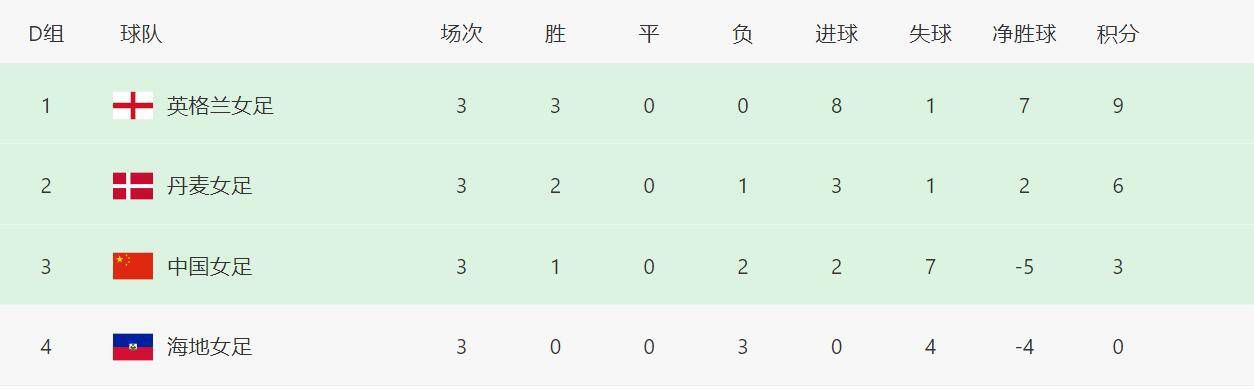 91人成在线